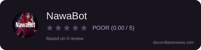 Rating