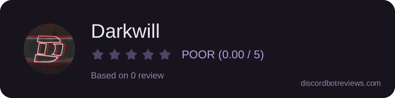 Rating widget preview for Darkwill