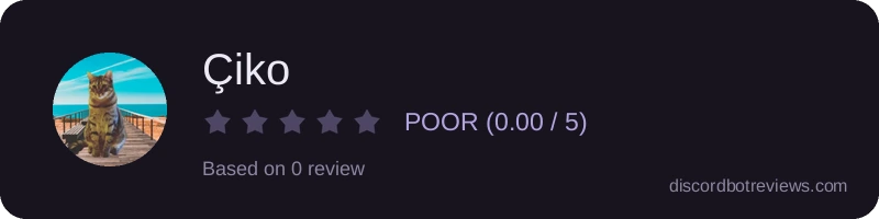 Rating widget preview for Çiko