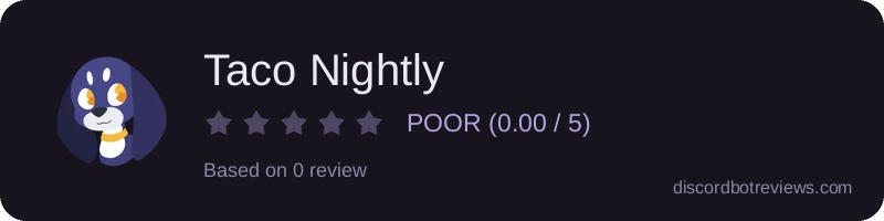 Rating widget preview for Taco Nightly