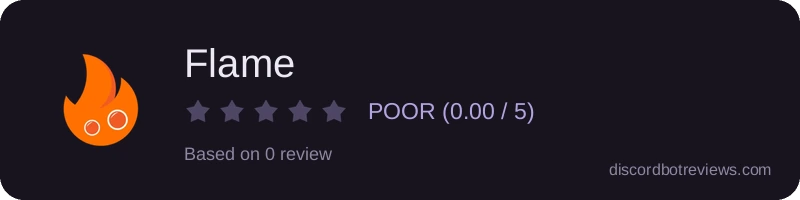 Rating