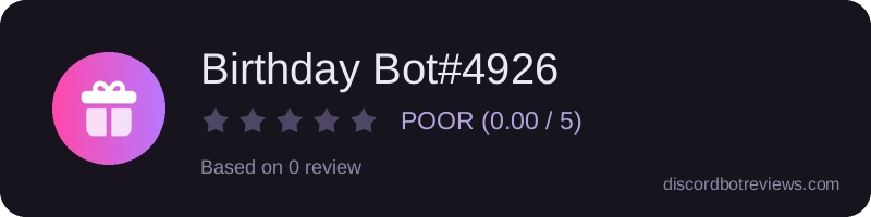 Rating widget preview for Birthday Bot#4926