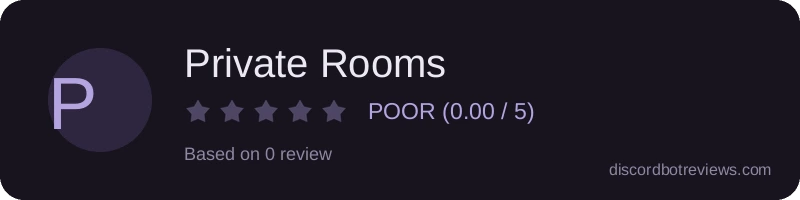 Rating