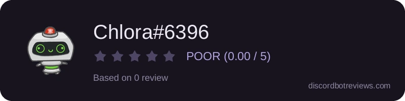 Rating