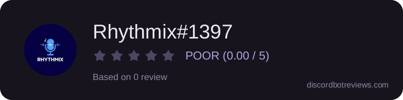 Rating