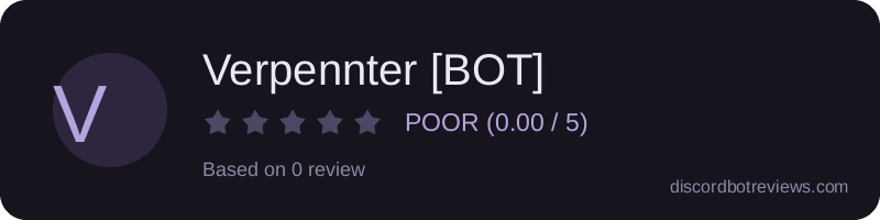 Rating