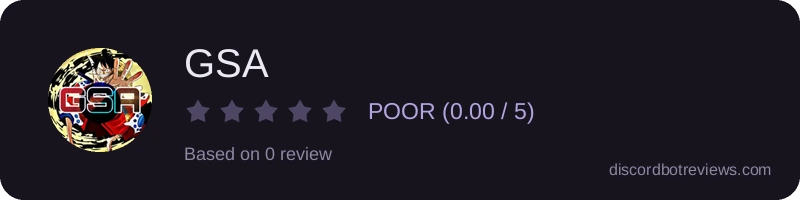 Rating
