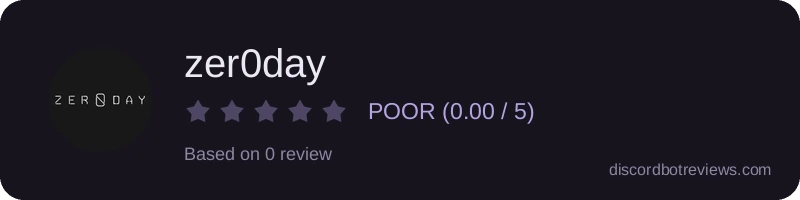 Rating banner for zer0day