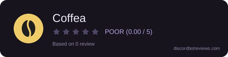 Rating widget preview for Coffea