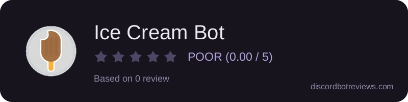Rating