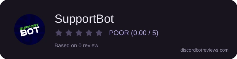Rating