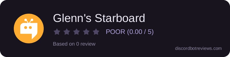 Rating banner for Glenn's Starboard