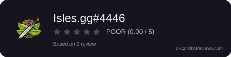 Rating widget preview for Isles.gg#4446