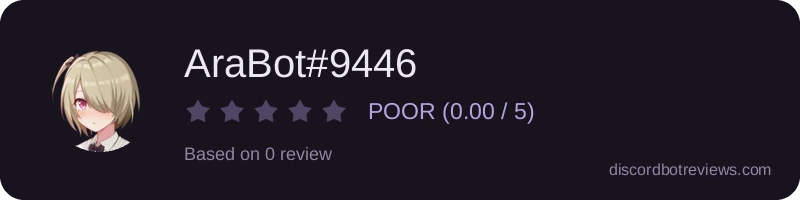 Rating widget preview for AraBot#9446