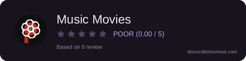 Rating widget preview for Music Movies