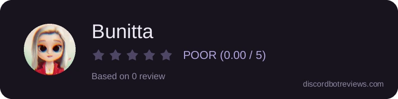 Rating widget preview for Bunitta