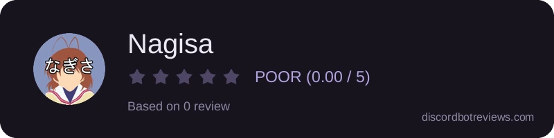 Rating banner for Nagisa