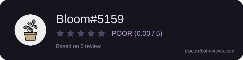 Rating