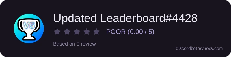 Rating widget preview for Updated Leaderboard#4428