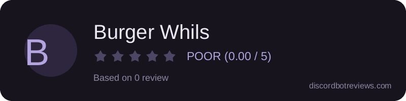 Rating widget preview for Burger Whils
