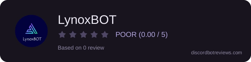 Rating