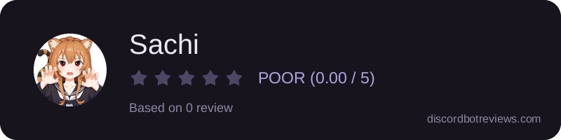 Rating widget preview for Sachi