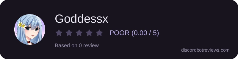 Rating widget preview for Goddessx