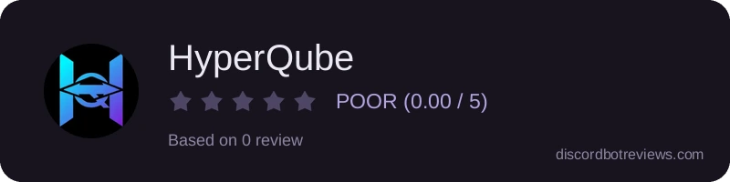 Rating