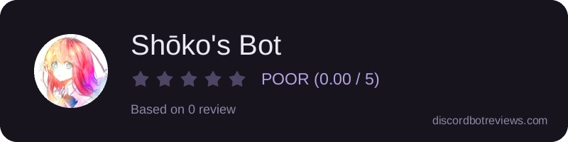 Rating widget preview for Shōko's Bot