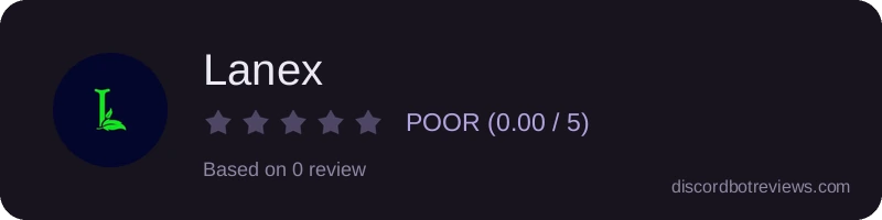 Rating