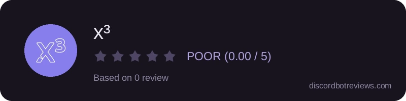 Rating widget preview for x³