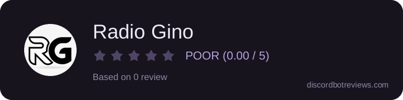 Rating widget preview for Radio Gino