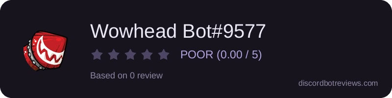 Rating