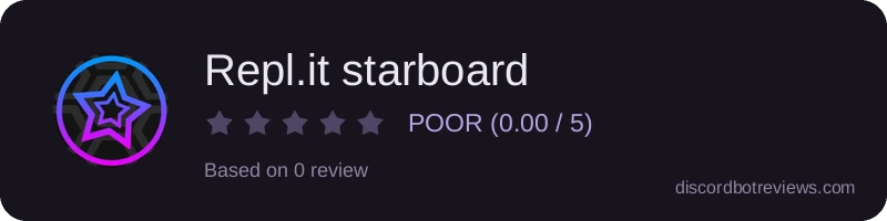 Rating