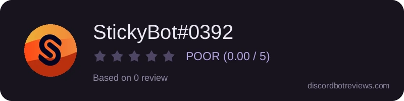 Rating