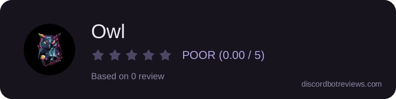 Rating widget preview for Owl
