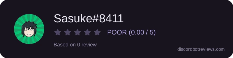 Rating