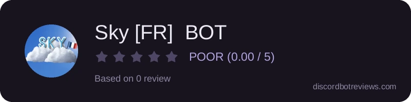Rating