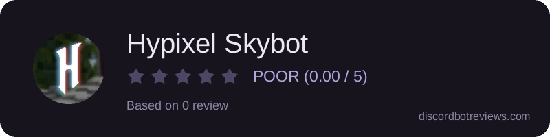 Rating