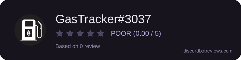 Rating