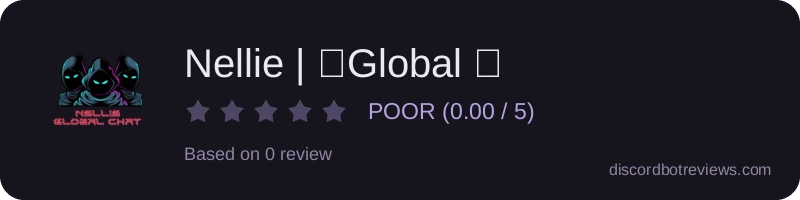 Rating widget preview for Nellie | 📨Global 📨