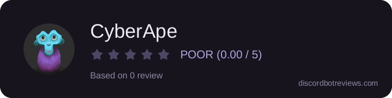 Rating