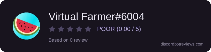 Rating