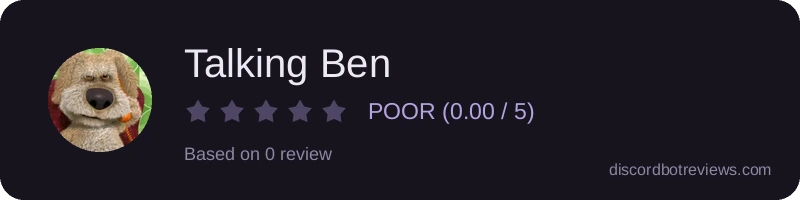 Rating widget preview for Talking Ben