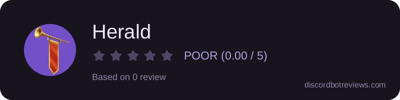 Rating