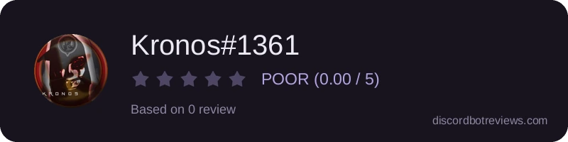 Rating widget preview for Kronos#1361