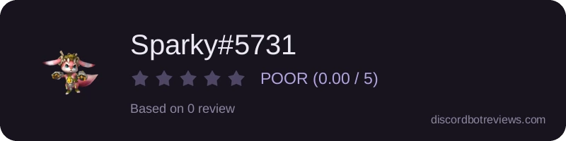 Rating widget preview for Sparky#5731