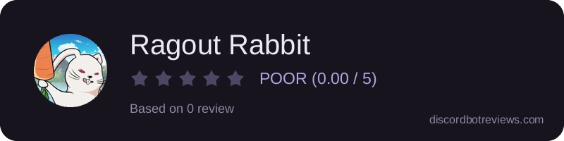 Rating