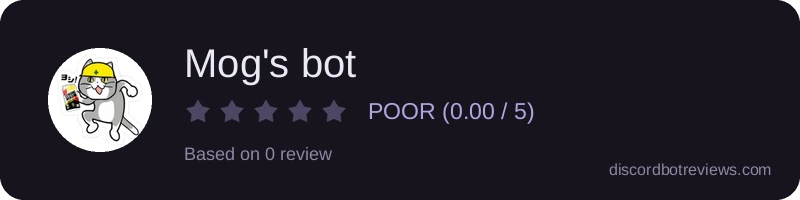 Rating widget preview for Mog's bot