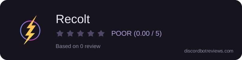 Rating